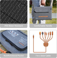 80W Waterproof Foldable Solar Panel Charger with 4 Ports for Camping & RV