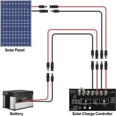 10AWG 3FT Solar Extension Cable – Male-Female Connectors, UV & Weather Resistant
