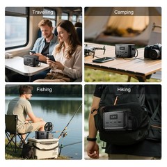 200W Portable Solar Power Station 41600mAh Dual 110V AC Outlet Emergency Backup
