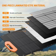 100W Solar Panel, 21.5V Portable Foldable Solar Panel 24% High Efficiency wit…