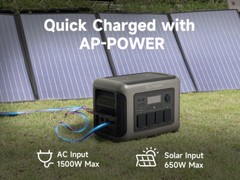 ALLPOWERS 1800W 1152Wh Portable Power Station Generator Certified Refurbished