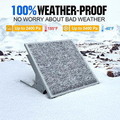50W/12V Solar Panel Kit, Solar Battery Trickle Charger Maintainer + Waterproof C