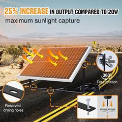 Solar Panel Kit 25W 12V Solar Battery Charger Trickle Maintainer, 25W Solar Pane