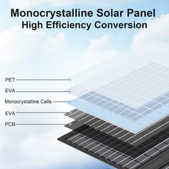 Upgraded 60W USB Solar Charger Solar Panel Foldable for Camping IP67 Waterproof