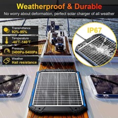 20W 12V Solar Battery Trickle Charger & Maintainer PRO, Built-In Intelligent MPP