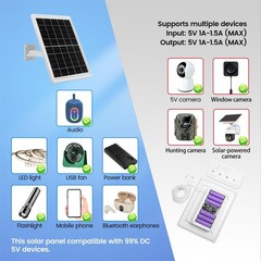 Panel for Device DC 5V Type-C Micro USB DC Port builit in 12000mAh Battery for C