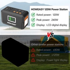 88Wh Portable Power Station – Reliable Energy Source for Camping & Emergency Use