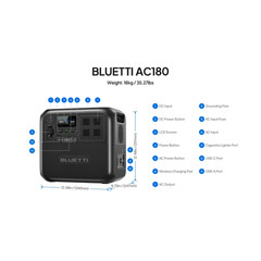 BLUETTI AC180 Solar Portable Power Station 1152Wh + 100W Foldable Solar Panel