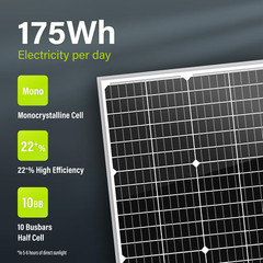 5-Pack 35W Monocrystalline Solar Panels – 175W High-Efficiency Off-Grid Kit