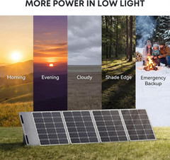 200W Ultra-Light Foldable Solar Panel for RV, Camping & Off-Grid Power