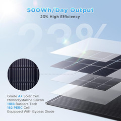 200W Flexible Solar Panel, Thin Lightweight 2PCS 100 Watt 12V/24V RV Solar Panel