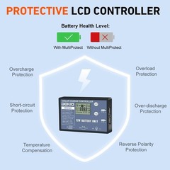 Portable Solar Panel Monocrystalline 100W Foldable Kit with USB Controller fo…