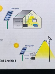 Solar Charge Controller 12/24V CE RoHS ISO 9001 Certified PWM Panel Battery Regu