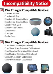 Easy Install 10ft Barrel Plug Extension Cable Compatible with Ring & Google Nest