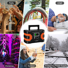 Portable Power Station 166Wh 150W for Home Outdoor Camping Battery Backup W2N9