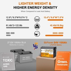 24V 100Ah LiFePO4 Lithium Battery for RV Marine Solar Panels System 100A BMS