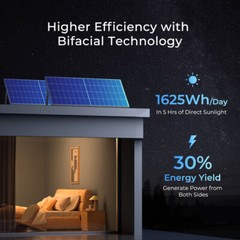 Renogy N-Type 16BB 12V 250W Bifacial Solar Panel Double-Side High-Efficiency PV