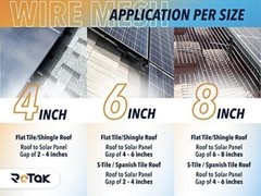Rotak 8in X 80ft Solar Panel Bird Squirrel 8″x100′ with 50 fastener clips(S)