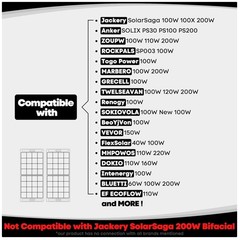 Solar Panel Storage Bag for Jackery 100W – Padded Case