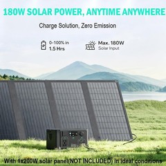 Portable Power Station 300W, 600W Peak Backup LiFePO4 192Wh Solar Generator w…