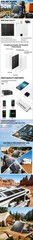 50W Flexible Solar Panel USB Output Phone Power Bank Outdoor RV Emergency Use