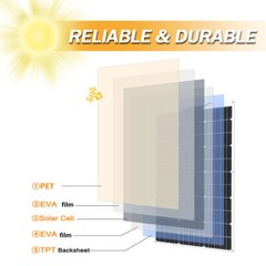 180W Power Inverter 180W Solar Panel Kit 12V 40A Battery Charger Controller US
