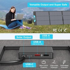 2 x 220W Solar Panel Portable for Bluetti 100 v2 Elite 200 V2 Power Stations