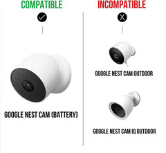 Premium Solar Panel, Solar Panel Charger for Google Nest Cam Outdoor or Indoor,