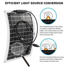 4 x 40W High-Efficiency PV Panels + 30A-100A Intelligent Controller for RV/Home