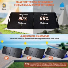 100/200W Foldable Monocrystalline Solar Panel Type-C/USB/DC For Camping RVs Boat
