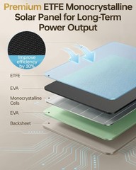 6W Monocrystalline Solar Charger for Wildlife Cameras, 10000mAh Power Supply