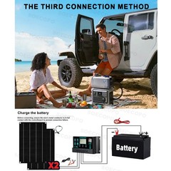 Robust 8000W Off-Grid Power Station Kit | Inverter, 100A Controllery1