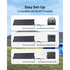 Bluetti SP200L 200W Solar Panel Foldable for EB3A/AC2A/AC60/AC70/AC180/AC200L
