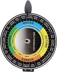 Educational Astronomical Model