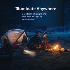 Portable Power Station x2 768Wh 600W Solar Generator LiFePO4 Battery for Camping