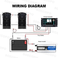 10000W Solar Kit 2pcs Flexible Panels 100A Controller 12V to 110V 220V Inverter