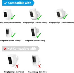 6W Solar Panel Charger for Ring Spotlight Plus Pro Stick Up Cam 10ft