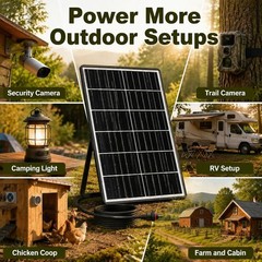 15W Solar Panel Kit with 16000mAh Battery – 4 Voltage Outputs & Waterproof
