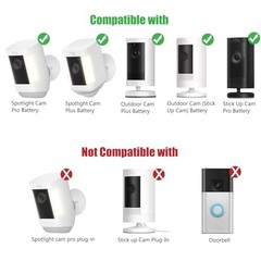 7W Solar Panel for Ring Camera, Solar Charger Compatible with Stick Up &