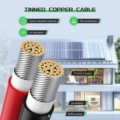 IP68 Waterproof Solar Panel Split Connectors for 2 Solar Panels Kit