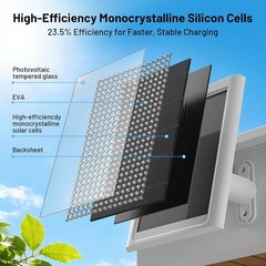 Solar Panel for Ring Camera, 2 Pack Solar Charger Compatible with Ring Stick Up