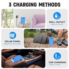 Portable Power Station with AC Outlet, Powkey 65W/110V External Battery Pack …