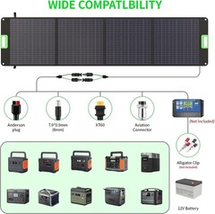 Durable 200W Folding Solar Panel with 4 Kickstands for Outdoor Power Generation