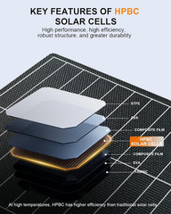 120W HPBC Portable Solar Panel for Jackery/Ef Ecoflow/Bluetti/Anker Power Statio