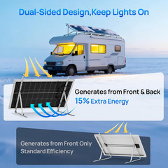 ECO-WORTHY 100 Watt Solar Panel 18 Volt Monocrystalline Solar Panel High Efficie