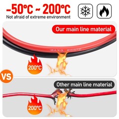 3ft/1m Solar Panel Extension Cable XT60 DC5521 DC7909 Connector Solar Panel Wire