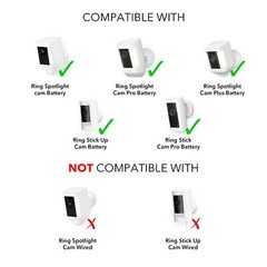 Wasserstein Solar Panel for Ring Stick Up Cam Battery and Reolink Argus Pro