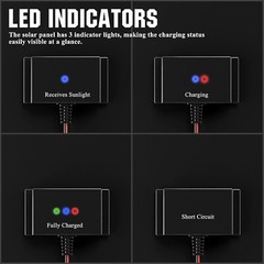 High-Efficiency 30W Solar Battery Maintainer – Built-In Controller Included
