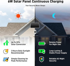 Solar Panel for Ring Camera, 6W Solar Charger for Ring Stick up Cam Plus/Pro & S