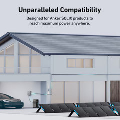 Portable Solar Panel 400W Anker PS400 Foldable IP67 New Sealed Box Deal